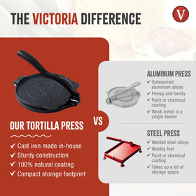 Victoria durable HD iron construction promises long-lasting kitchen performance.