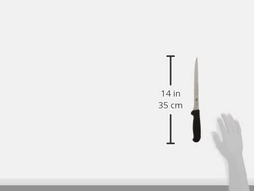 Victorinox fibrox handle ergonomic grip supports comfortable, controlled prep