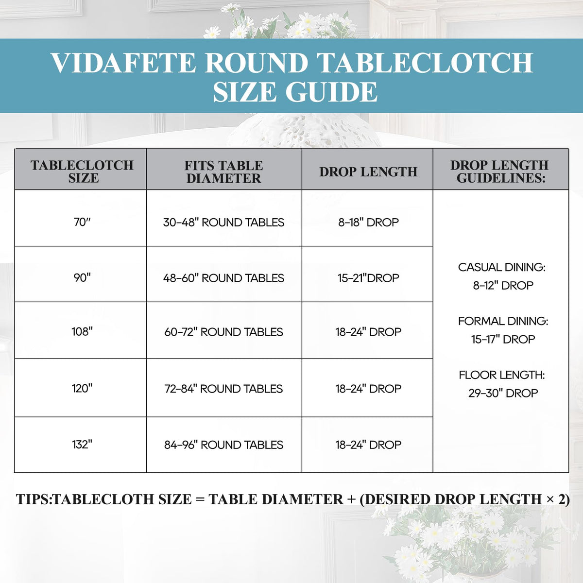 VidaFete 120-inch round tablecloth on table showing generous coverage