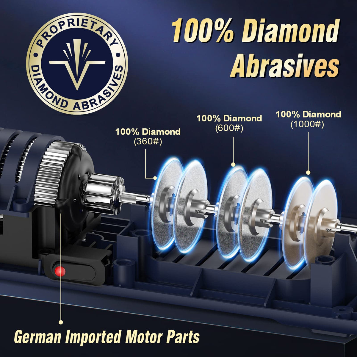 VIDOME 3-stage system with diamonds for durable edge restoration on metal and ceramic blades.