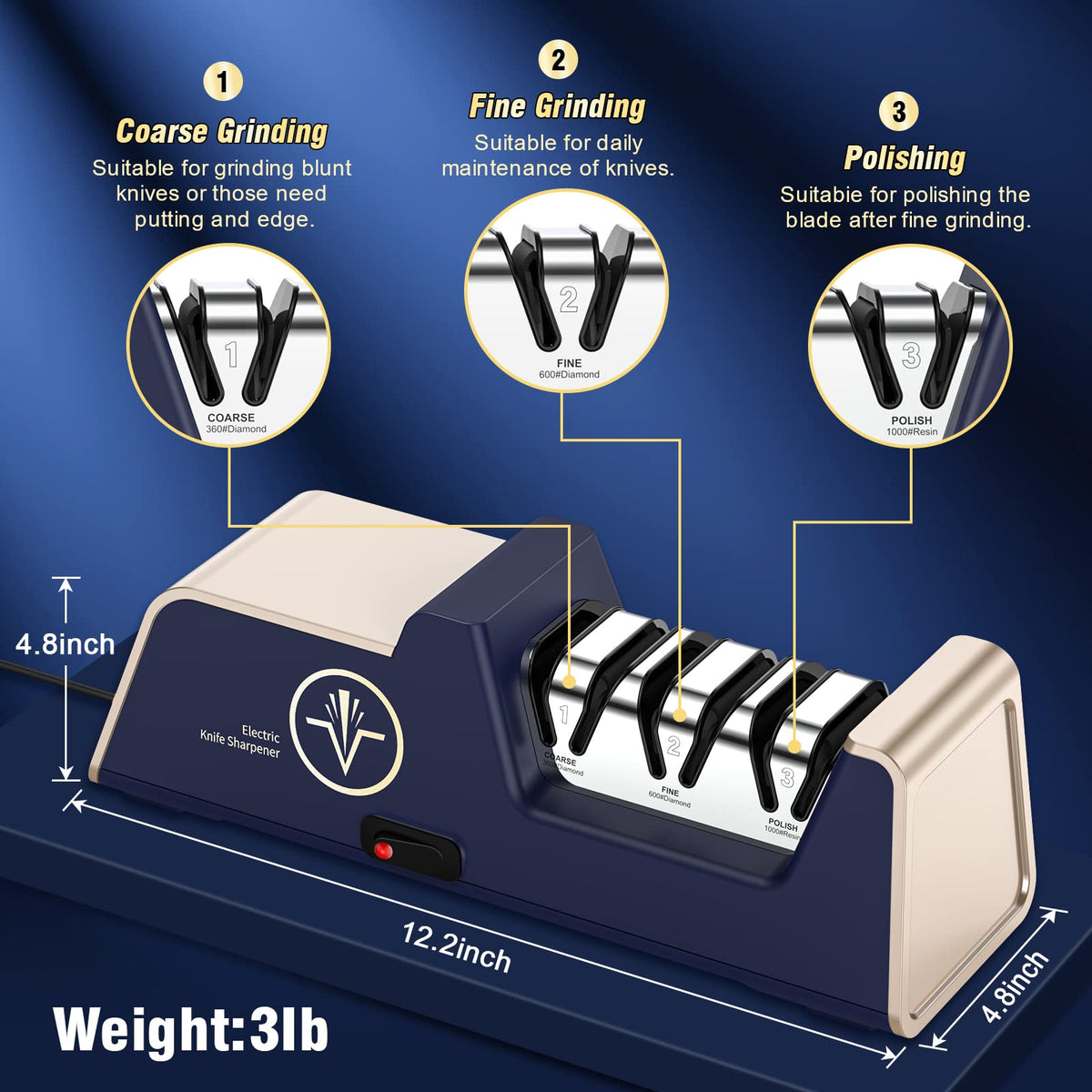 VIDOME elastic guides ensure full-length, uniform sharpening along the blade.