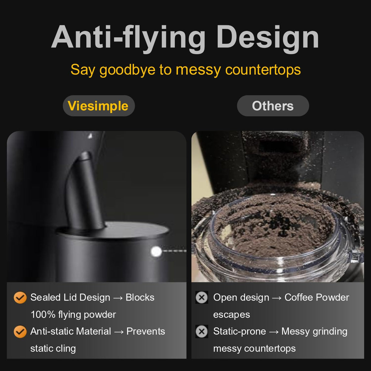 Viesimple Gen4 sealed lid reduces spills and waste.