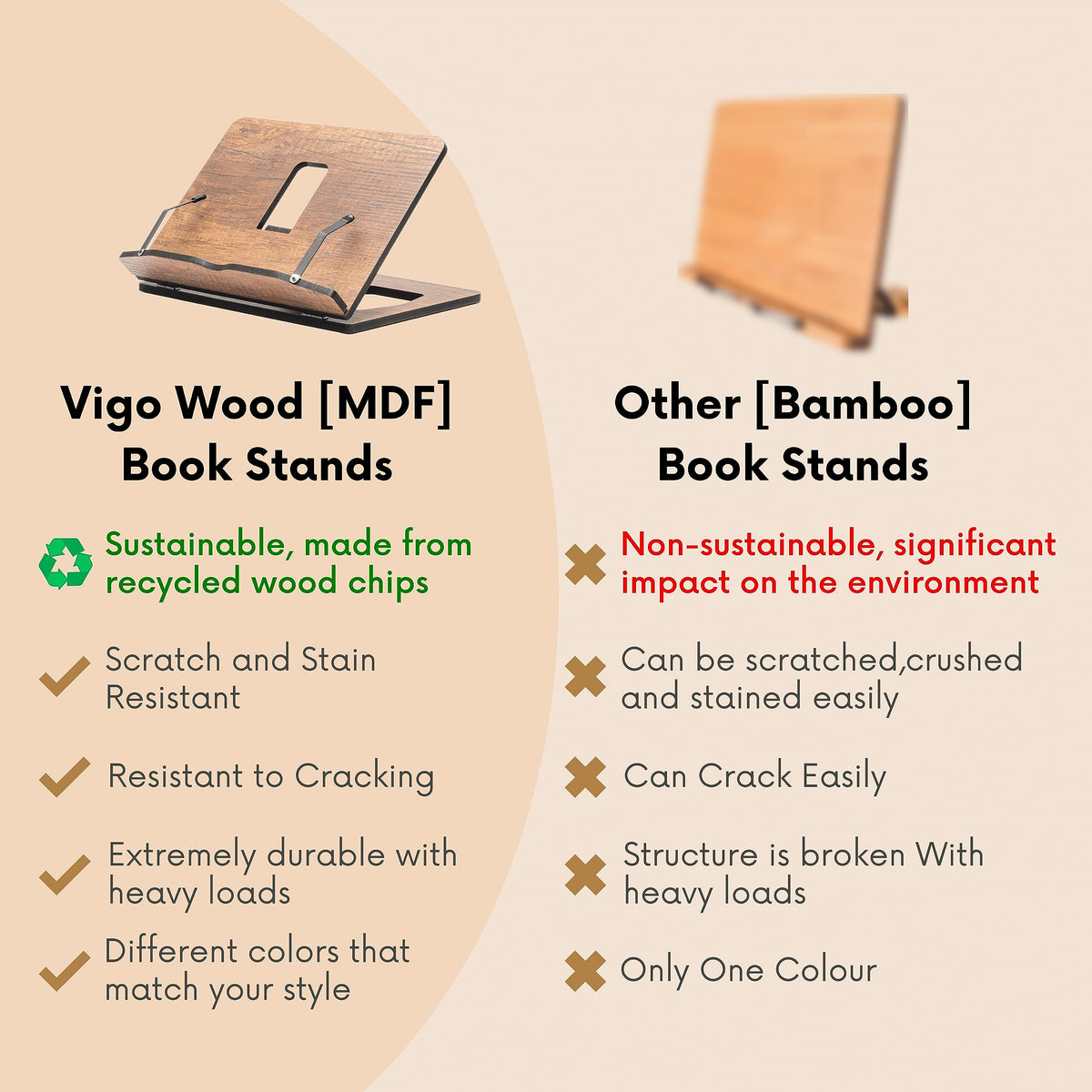 Vigo Wood Stand is durable for kitchen use while following recipes.