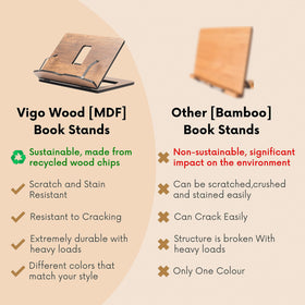 Vigo Wood Stand is durable for kitchen use while following recipes.