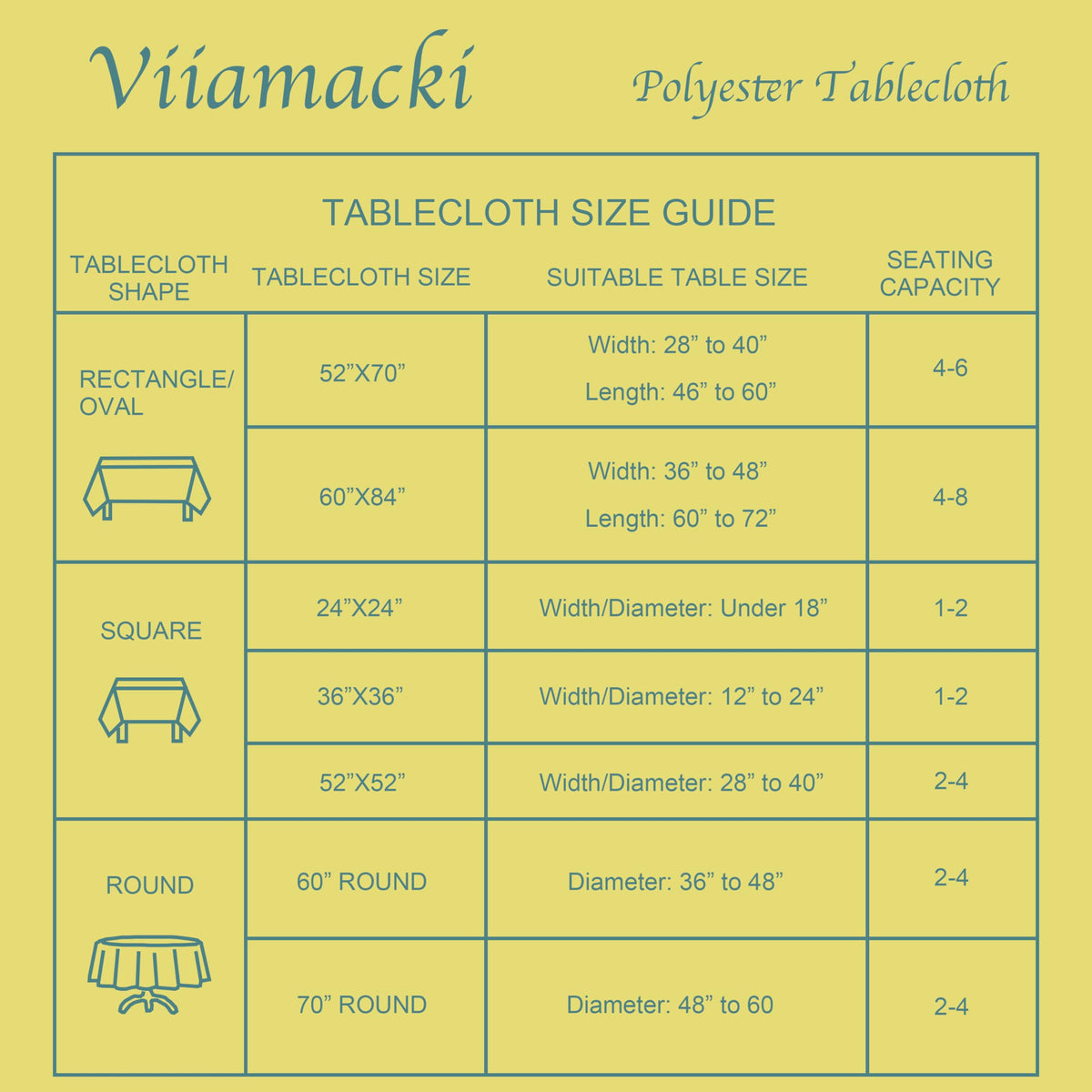 Viiamacki oval 60x84 inch fit for larger tables and buffets.