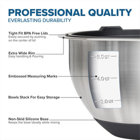 Viking 3 qt bowl with lid ideal for mixing and marinating