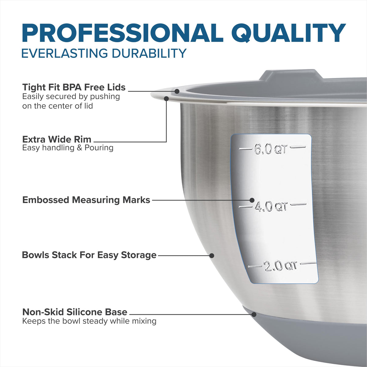 Viking 3 qt bowl with lid ready for medium batch mixing