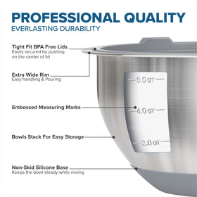 Viking 3 qt bowl with lid ready for medium batch mixing