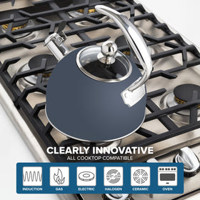 Viking ergonomic handle stays cooler for safe pouring.