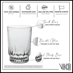 Vikko small juice glasses clear glassware close-up, highlighting crystal clarity.