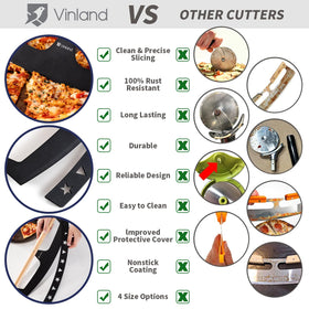 Vinland rust-resistant coating on blade helps maintain edge performance.