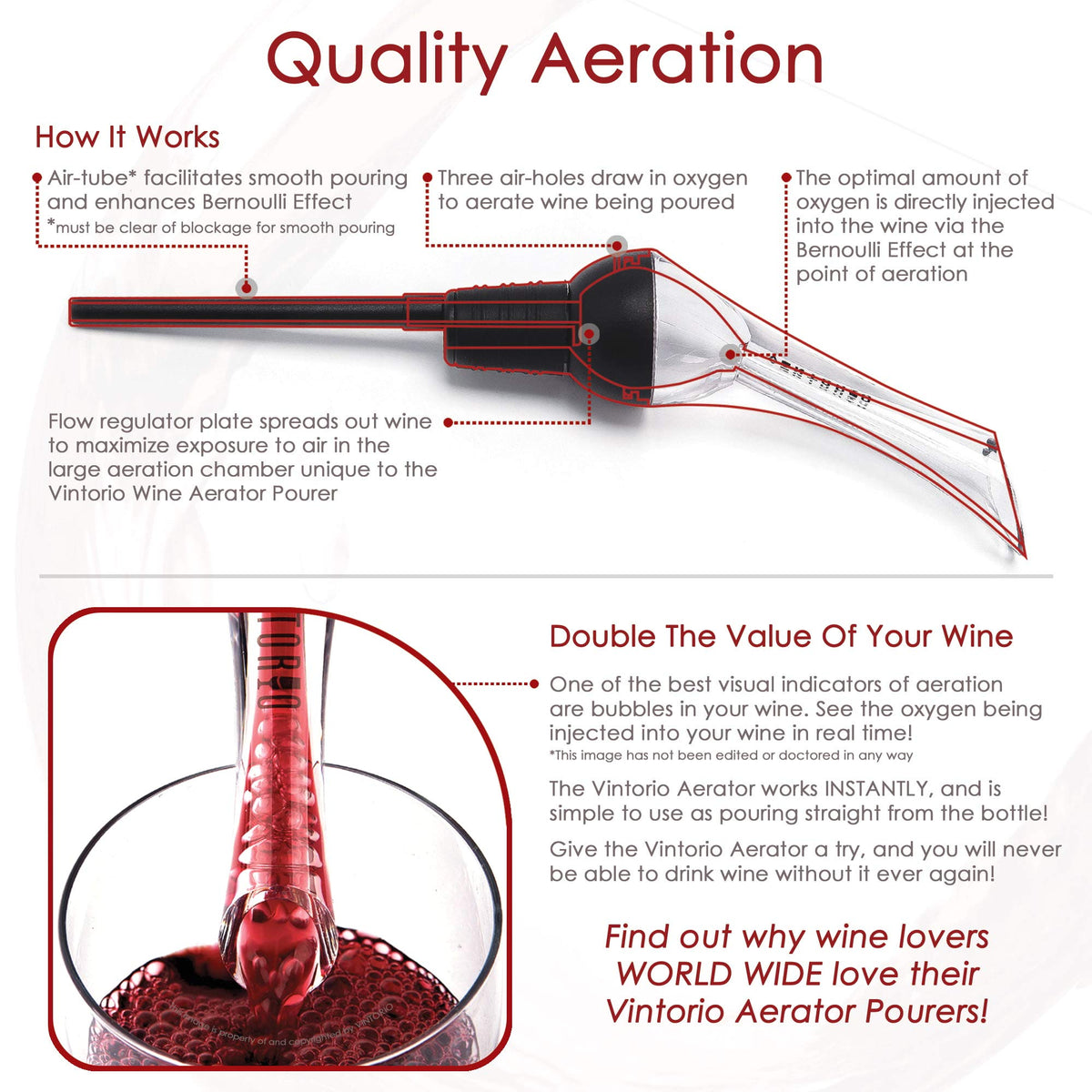 Vintorio aerator pourer elegant-design in black adds refined table presence