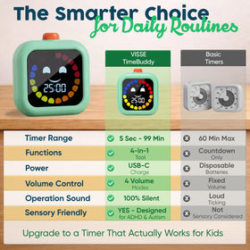VISSE home-routine timer supports chores and school prep.