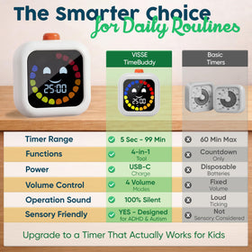 VISSE TimeBuddy used at home with therapy materials