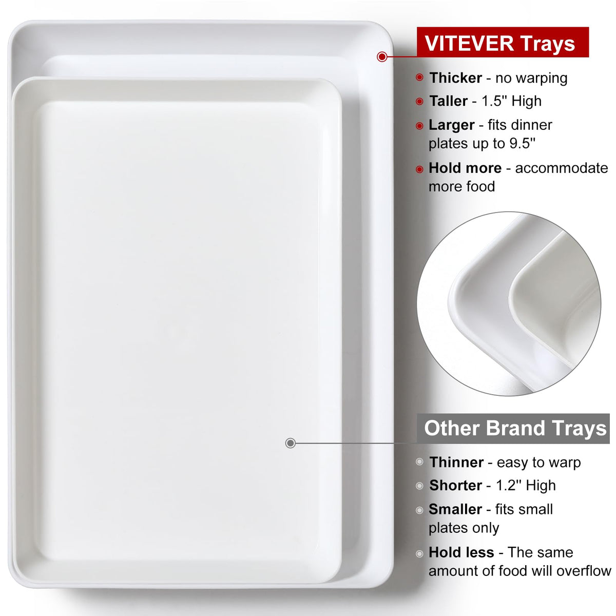 VITEVER white serving trays close-up shows BPA-free durable plastic.
