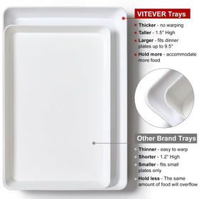 VITEVER white serving trays close-up shows BPA-free durable plastic.