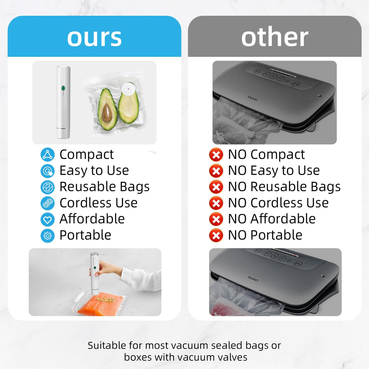 Vixino one-touch operation seals bags quickly for easy weekly meal prep.