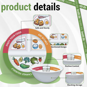 Viynran three-section plate design helps portion meals at a glance.
