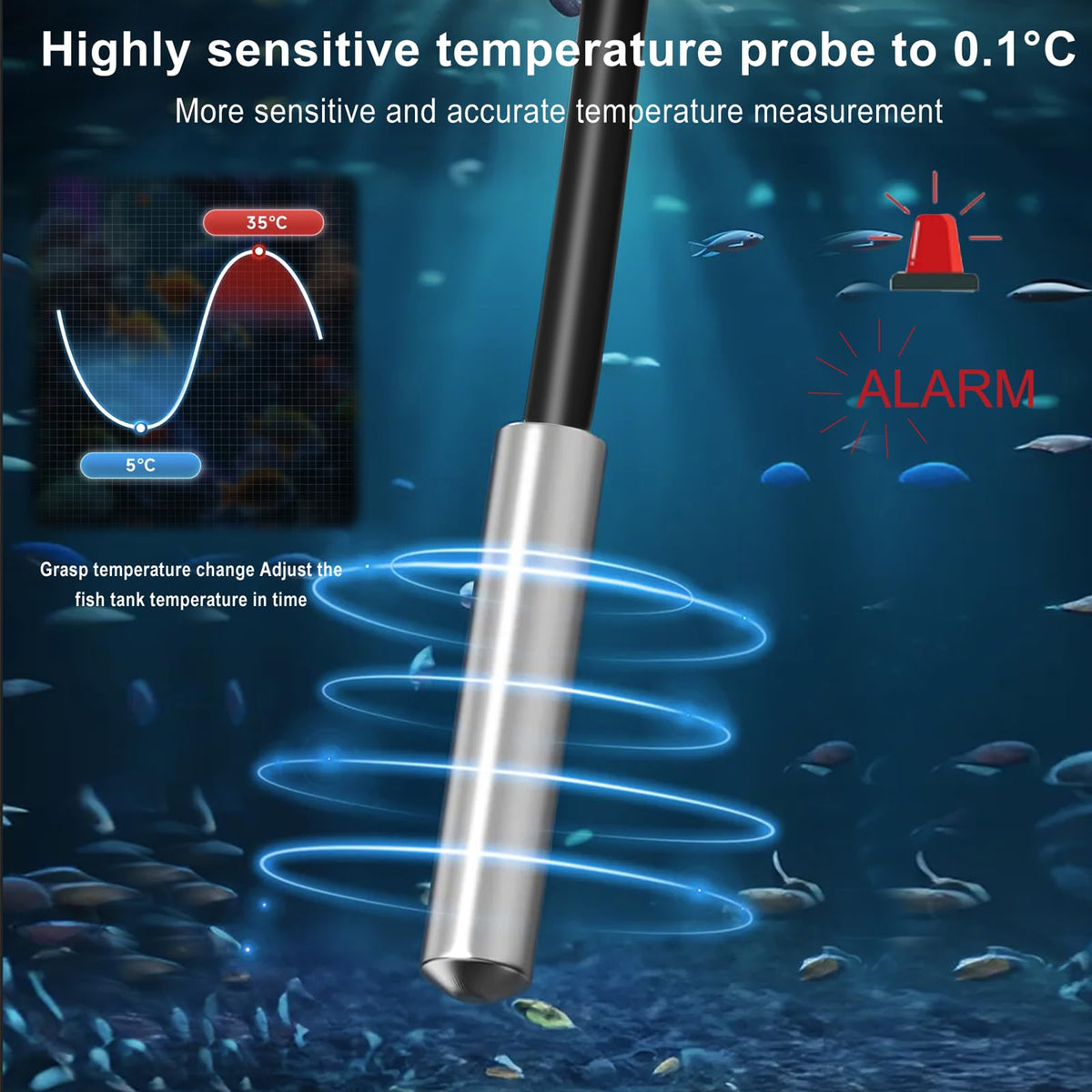 VLEJEARI 1.5 meter sensor cable offers placement flexibility