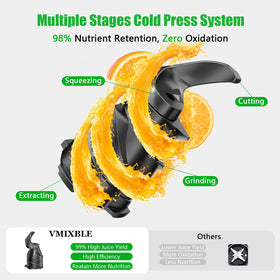VMIXBLE dual-filter design enables easy cleaning after blending greens