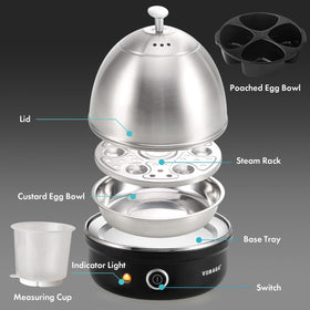 Auto shut-off button for safe, reliable cooking