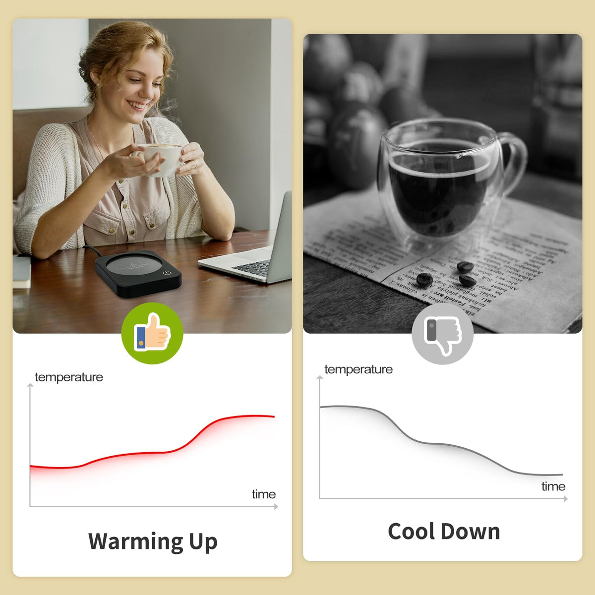 VOBAGA mug warmer works for tea, milk, and coffee at home or office.