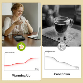 VOBAGA mug warmer works for tea, milk, and coffee at home or office.