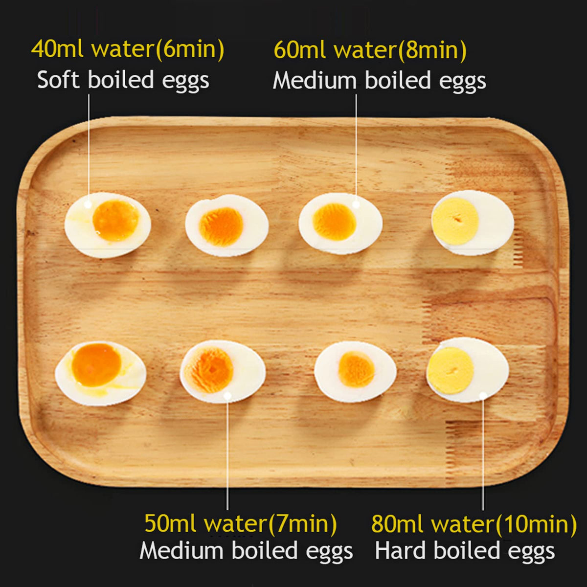 VOBAGA Measuring cup indicates water amount for each setting.