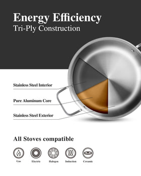 VocVoi pan durable stainless construction for long-term use