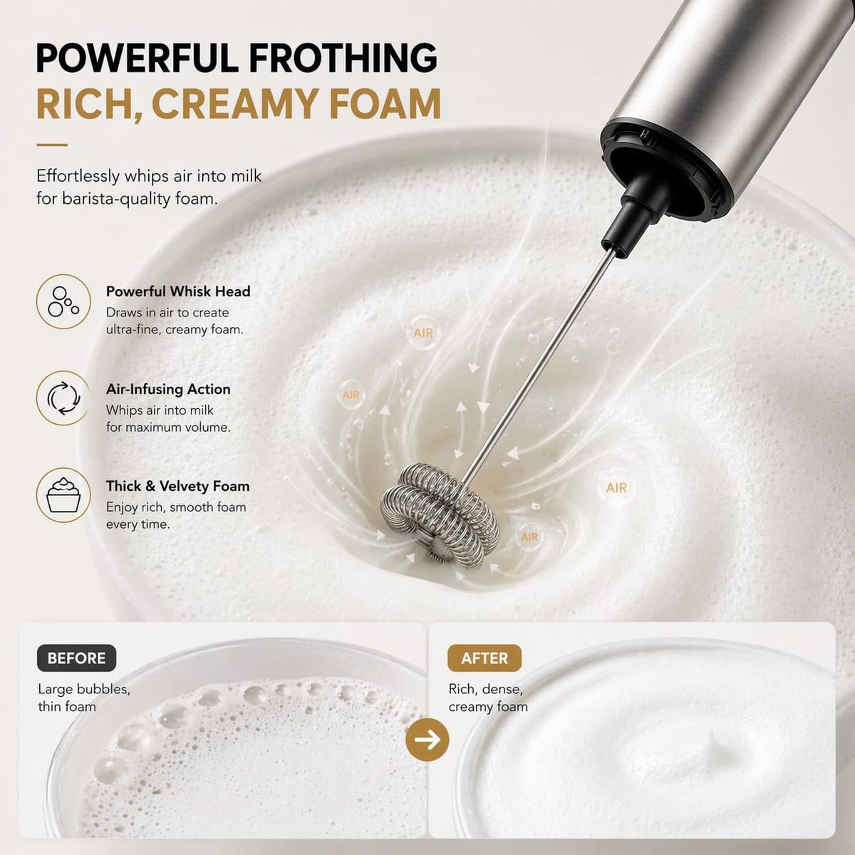 VOMELON removable whisk heads are dishwasher-safe for quick cleanup