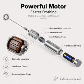 VOMELON Milk Frother stainless steel whisks deliver rich foam