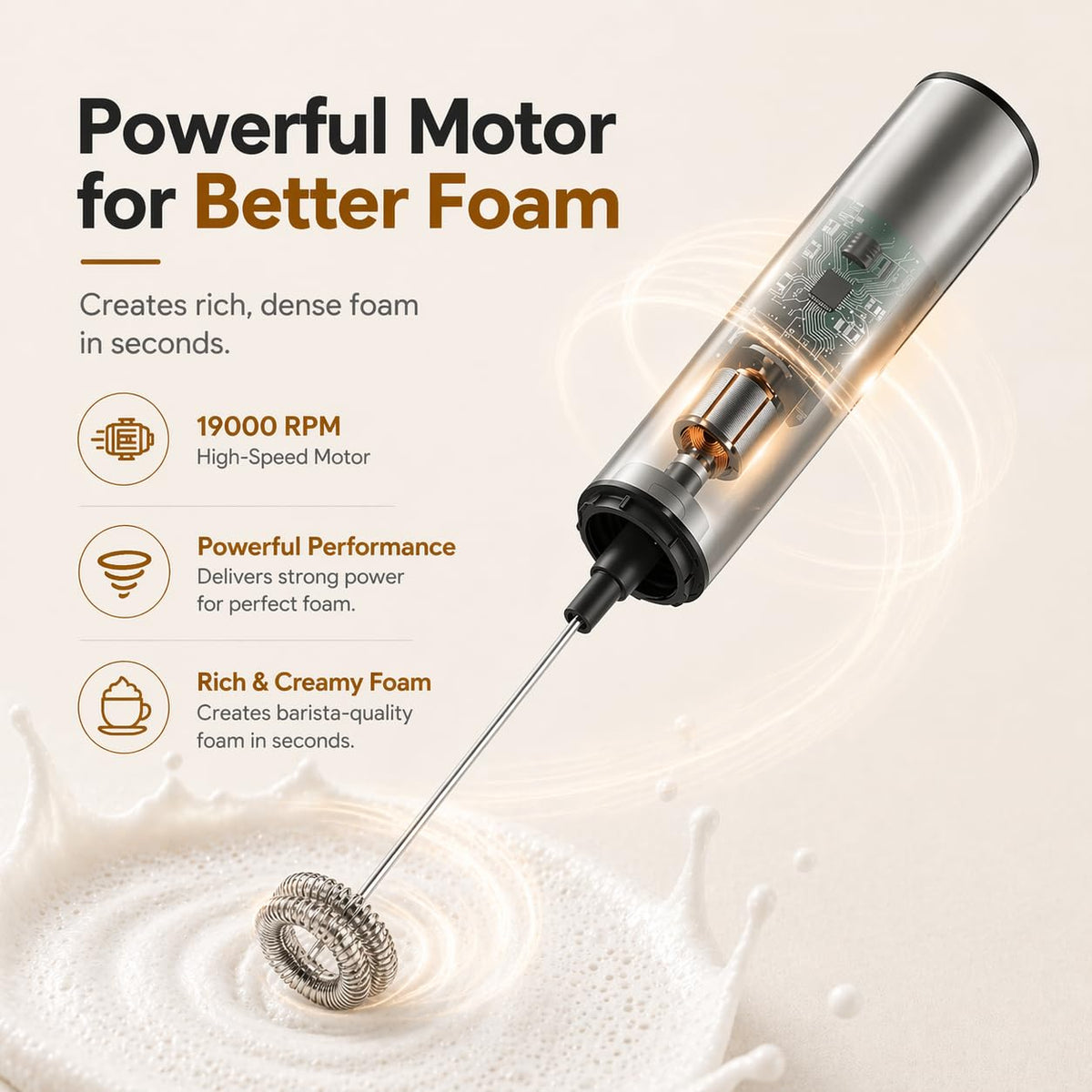 VOMELON three-whisk head set enables versatile textures for coffee and drinks.