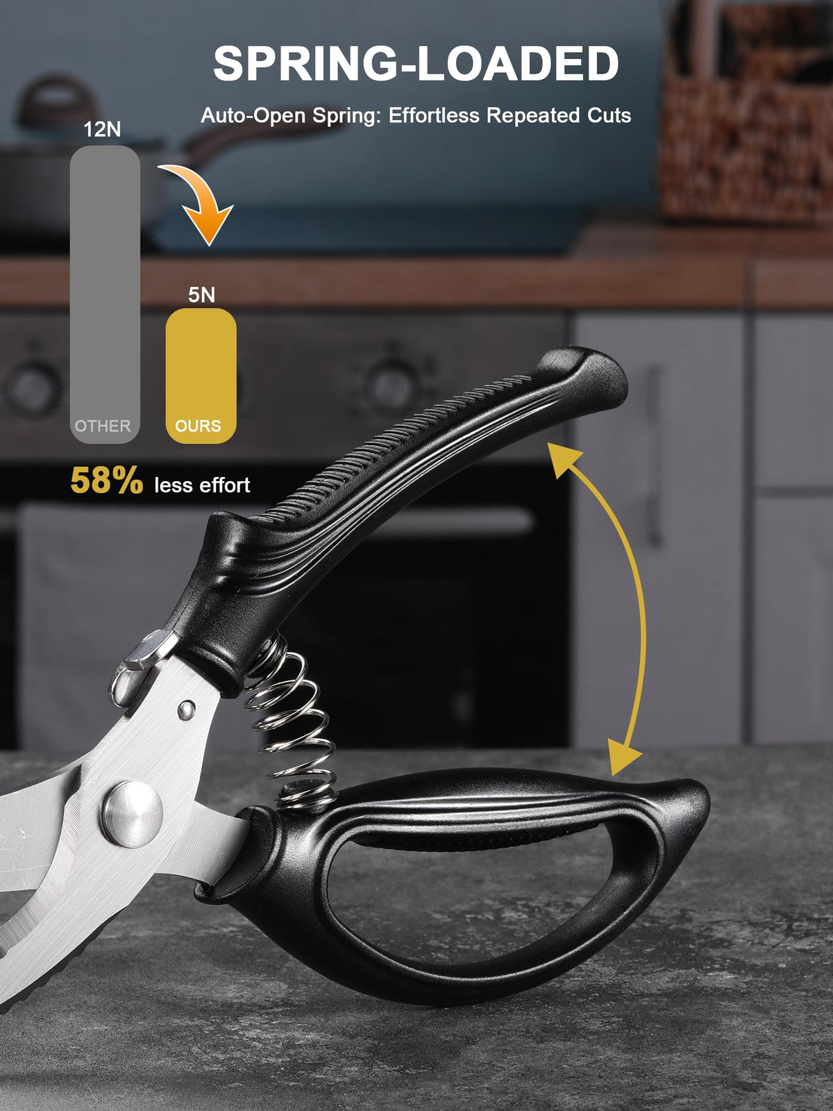 Vomsocs Poultry Shears dishwasher-safe design for easy cleanup