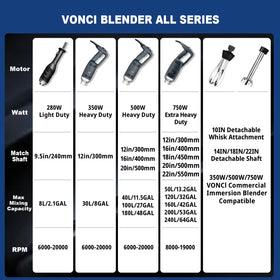 VONCI cord protector 2-8 inch extends cord life during heavy use.