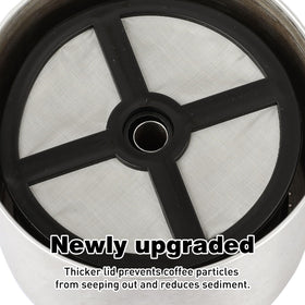 Vonluxin wraparound filter for 7-14 cup percolators and wide compatibility