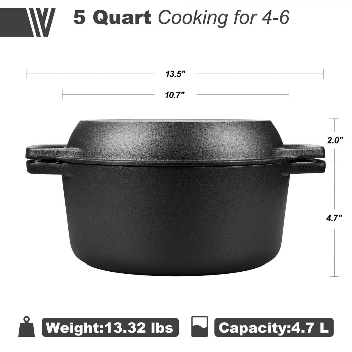 VORRINGARD top view highlighting lid and compact footprint