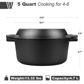 VORRINGARD top view highlighting lid and compact footprint
