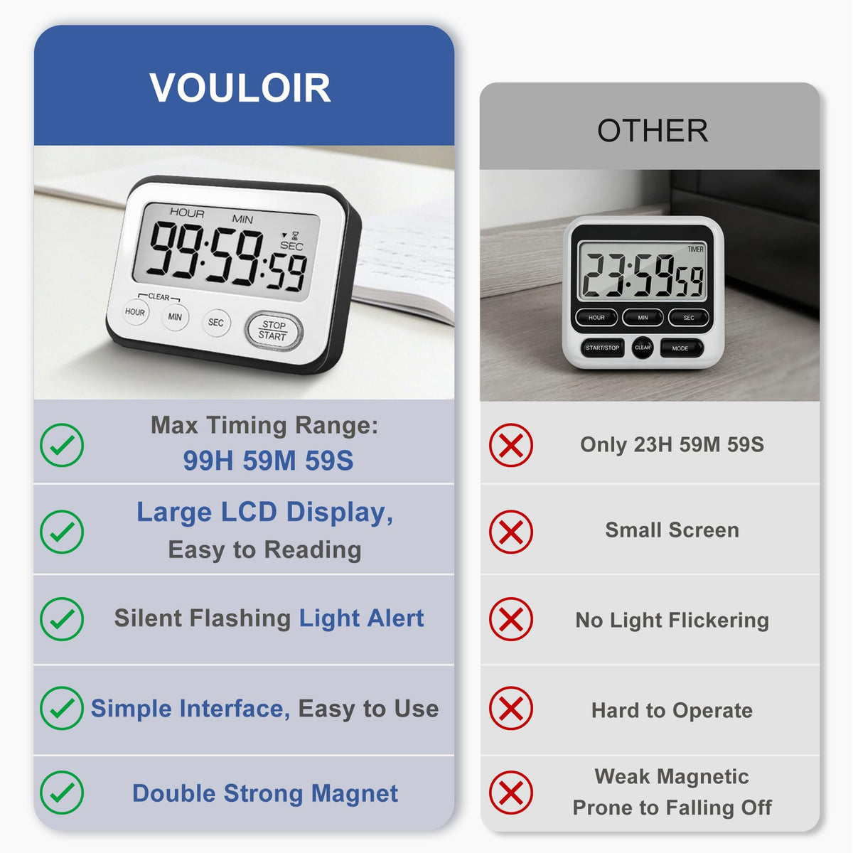 VOULOIR timer with 99h59m59s range for long study sessions