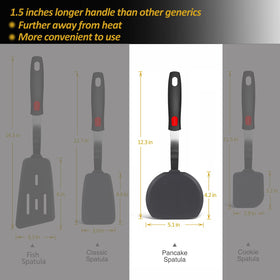 Vovoly heat-resistant silicone spatula stays safe near hot pans.