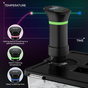 Vpcok Direct sous vide cooker highlighting precise temperature readout for reliable results.