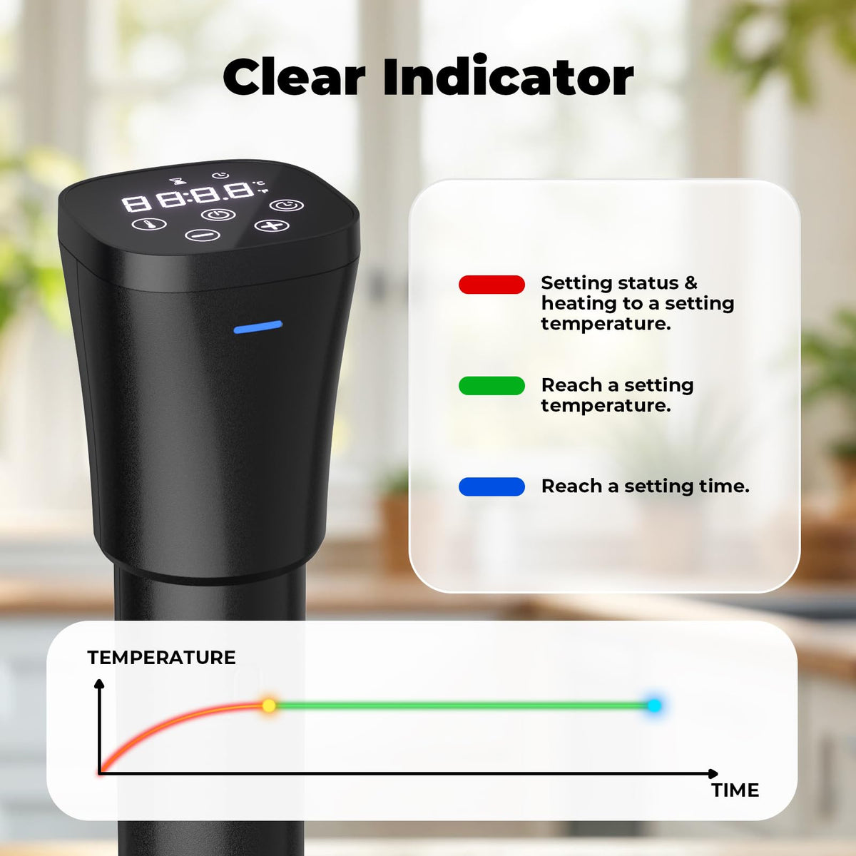 Vpcok Direct Sous Vide Immersion Circulator close up control panel for precise timing