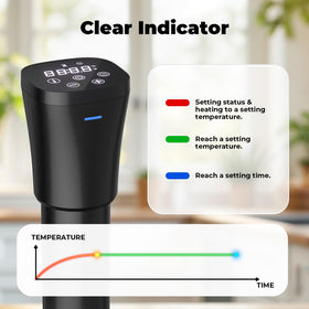 Vpcok Direct Sous Vide Immersion Circulator close up control panel for precise timing