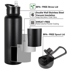 VQRRCKI 40 oz bottle with BPA-free construction for safe hydration.