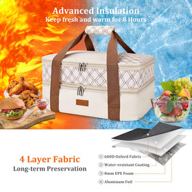 Vuudh double-decker bag insulated to keep hot and cold foods fresh during travel.