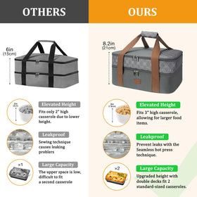 Vuudh multi-use carrier suits potlucks, picnics, tailgates, and travel.