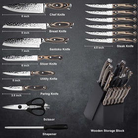 Vvwgkpk 8-inch chef knife with ergonomic handle for precise slicing.