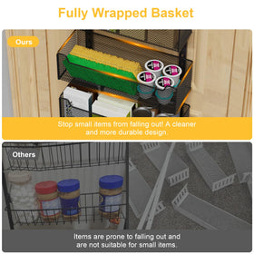 VyGrow fully enclosed mesh baskets preventing spills and keeping items contained
