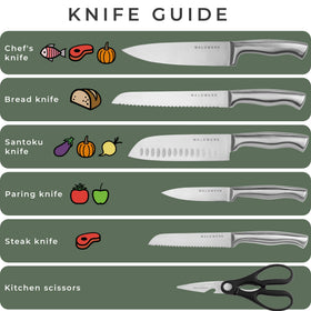 WALDWERK knife set in drawer tray for organized, speedy access.