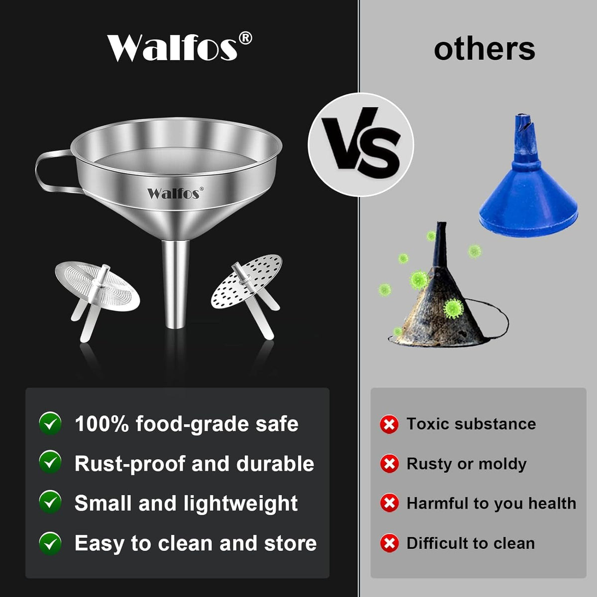 Walfos funnel with side handle for stable pouring