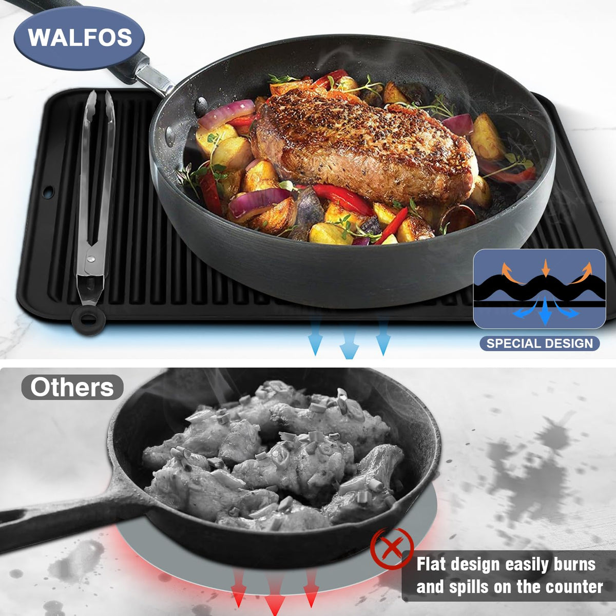 Walfos heat resistant trivet handles temperatures up to 450 ℉ for safe serving.